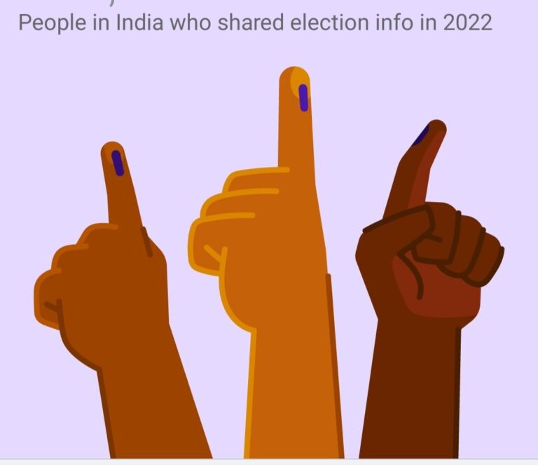 UP Election 2022 : राजनैतिक पार्टियों की परीक्षा प्रारंभ, पहले चरण के लिए मतदान आरंभ