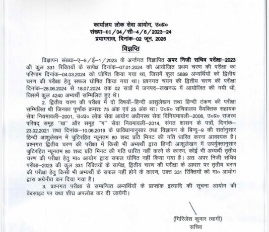 Government Order signed by Secretary of UPPCS in regard to APS exam that non found suitable