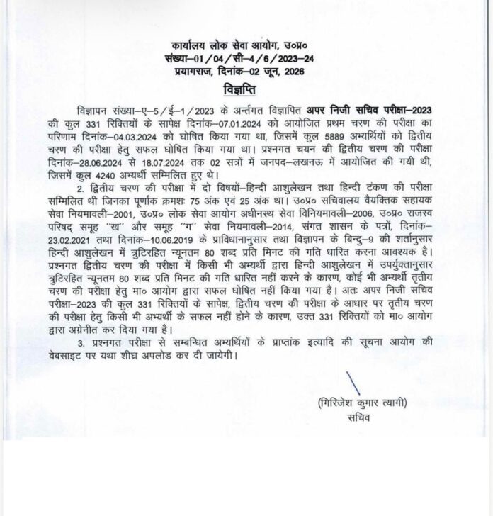 Government Order signed by Secretary of UPPCS in regard to APS exam that non found suitable